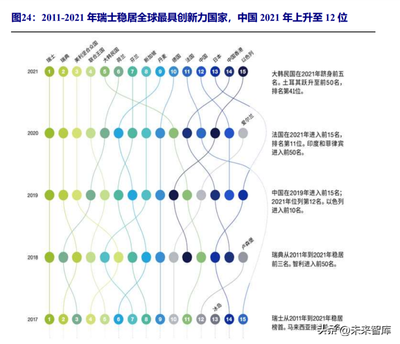 2022年工控電機行業深度報告 自主可控提升國產滲透率，消費級機器人催生職業中介服務新機遇